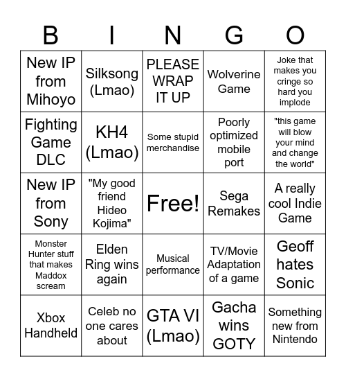 Game Awards 2024 Bingo Card