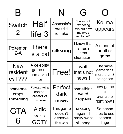 Game awards Bingo Card