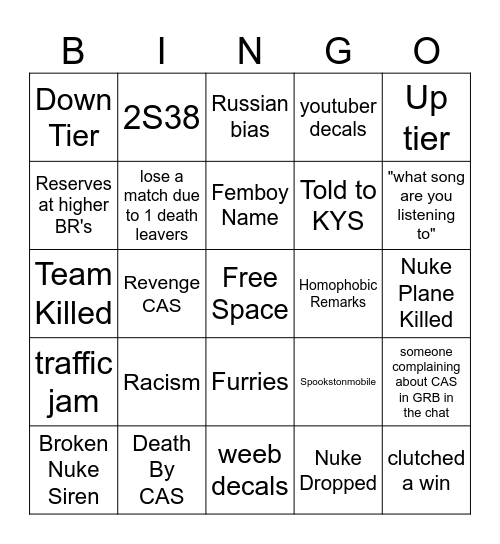 Warthunder Bingo Card