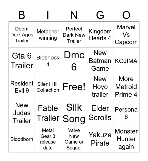 Game Awards 2024 Bingo Card