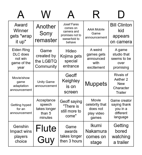 Game Awards 2024 Bingo Card