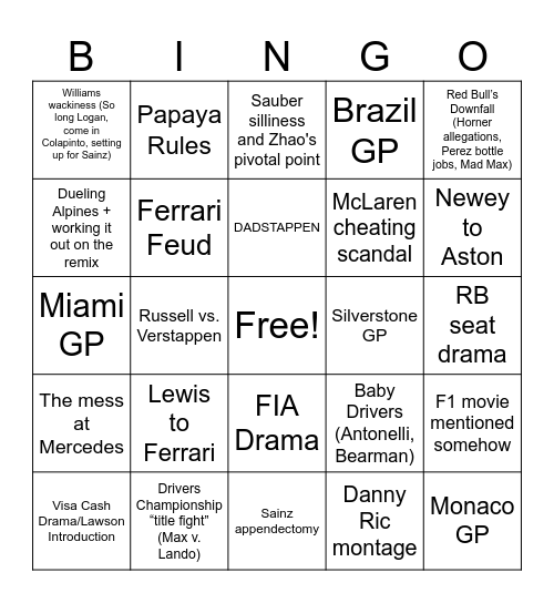 DTS S7 BINGO Card