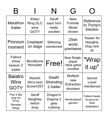 The GAME Awards Bingo Card