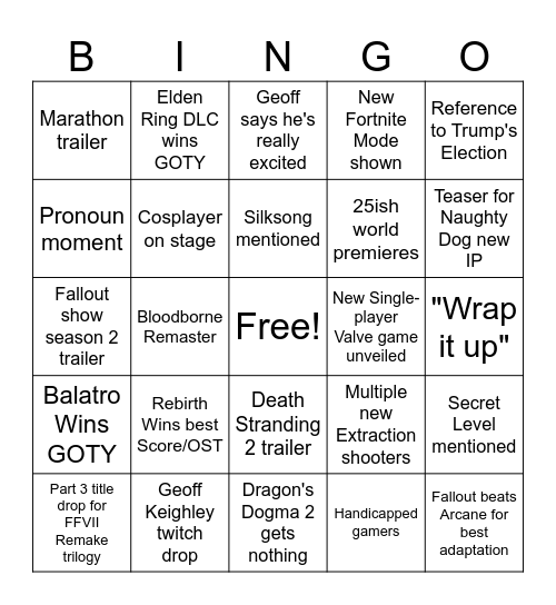 The GAME Awards Bingo Card