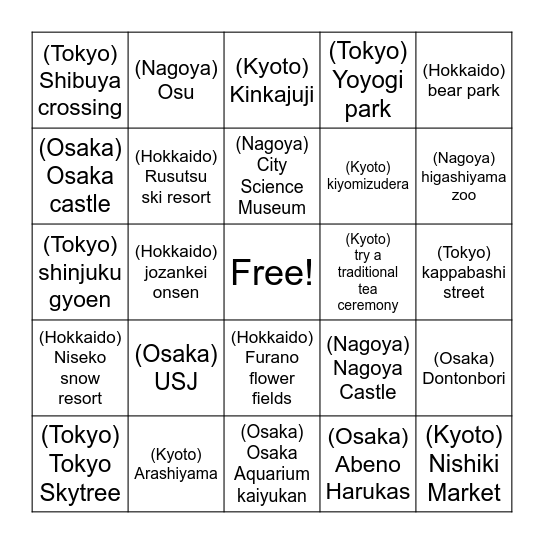 What's there to do around... Bingo Card