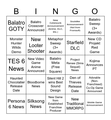 Game Awards 2024 Bingo Card