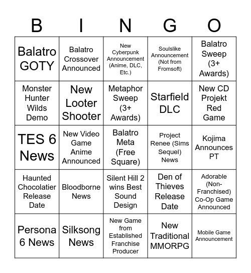 Game Awards 2024 Bingo Card