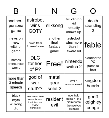 game awards 2024 Bingo Card