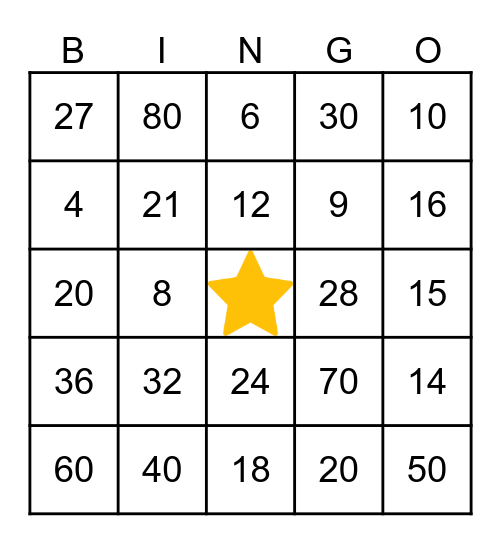 Multiplication Bingo! Bingo Card