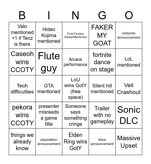 Veil's Game Award Bingo Card