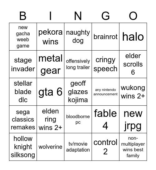 game farts Bingo Card