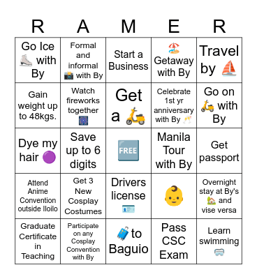 2025 New Year Resolutions Bingo Card