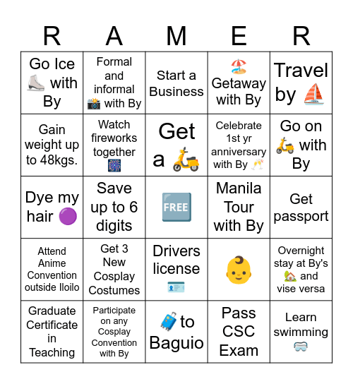 2025 New Year Resolutions Bingo Card
