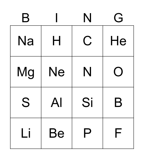 Periodic table bingo Card