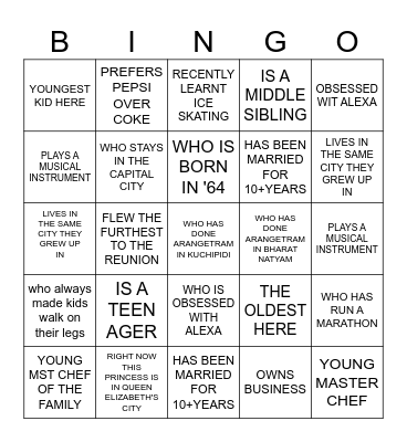 FAMILY REUNION Bingo Card