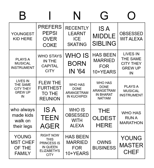 FAMILY REUNION Bingo Card