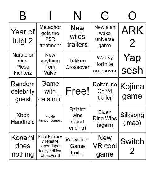 GAME AWARDS BINGO Card