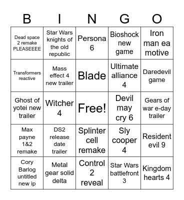 Game awards reveal Bingo Card