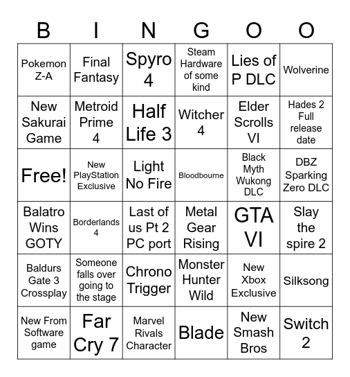 Game awards Bingo Card