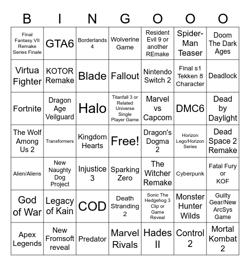 The Game Awards 10th Anniversary Trailer Bingo Card