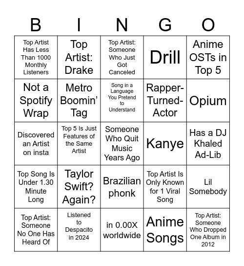 Spotify Wraped Bingo Card