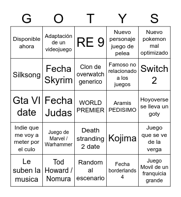 GOTY 2024 Bingo Card