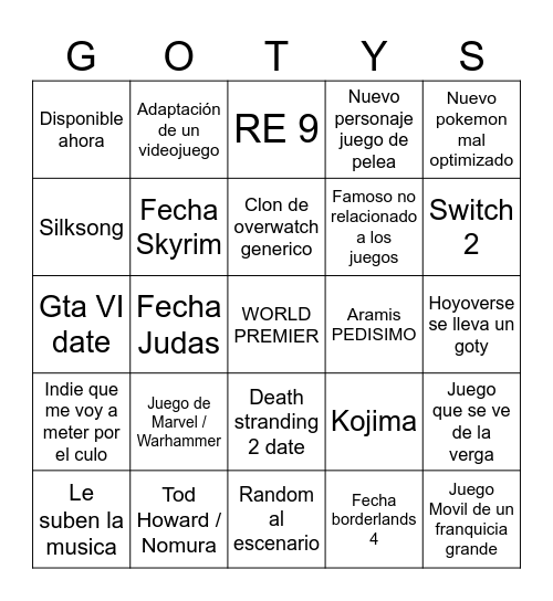 GOTY 2024 Bingo Card