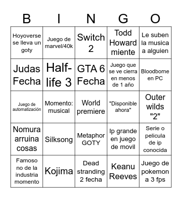 Game Awards Bingo Card