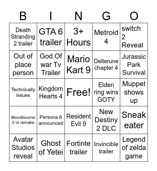 Game awards Bingo Card