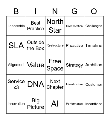 No Hands Bingo Card