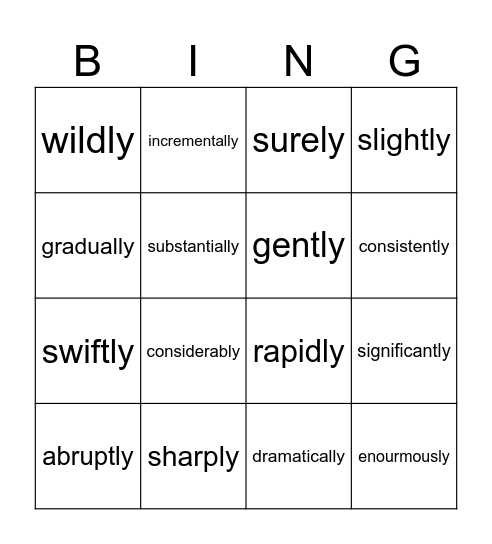 ADVERBS OF CHANGES Bingo Card