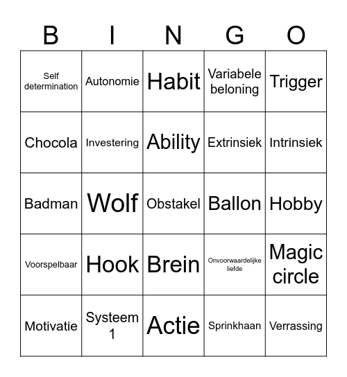 Spelend veranderen Bingo Card