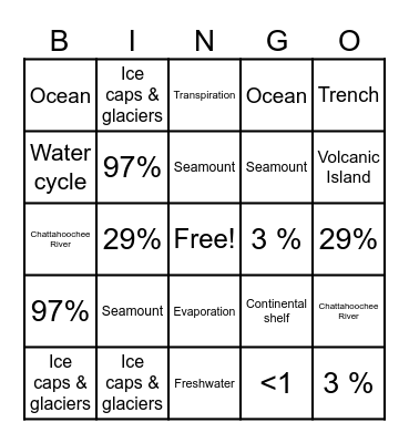WATER Bingo Card