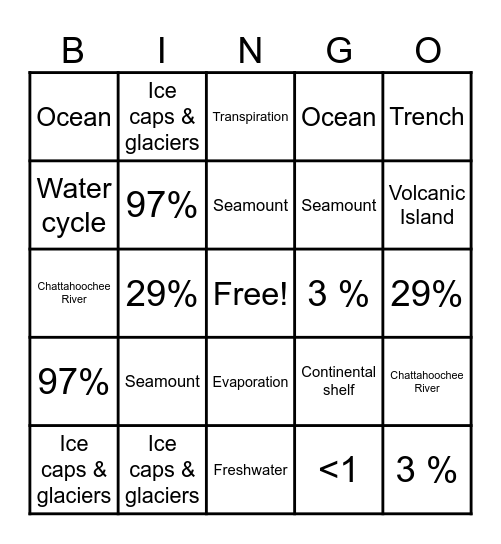 WATER Bingo Card