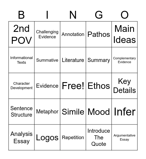 ELA Review Bingo Card