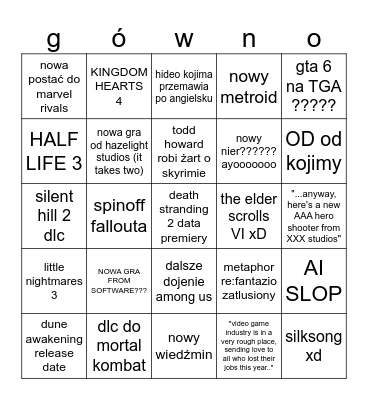 THE GAME AWARDS 2025 Bingo Card