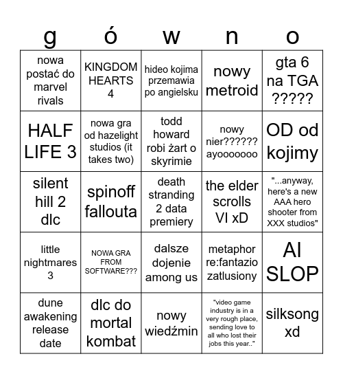 THE GAME AWARDS 2025 Bingo Card