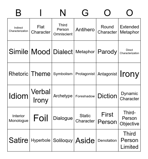 Lit. Term Review Bingo Card