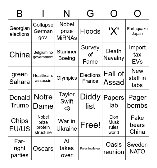 Lab Bingo Card