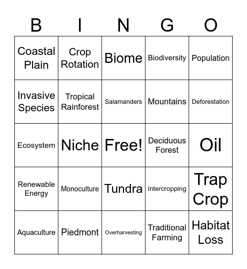 Biosphere Bingo Card