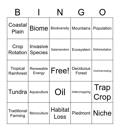 Biosphere Bingo Card