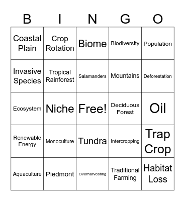 Biosphere Bingo Card