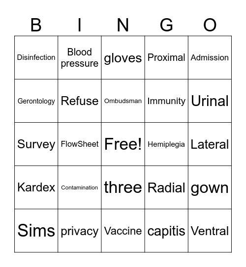 1st Semester Final Exam Review Bingo Card