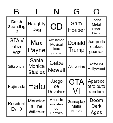 The Game Awardn't Bingo Card