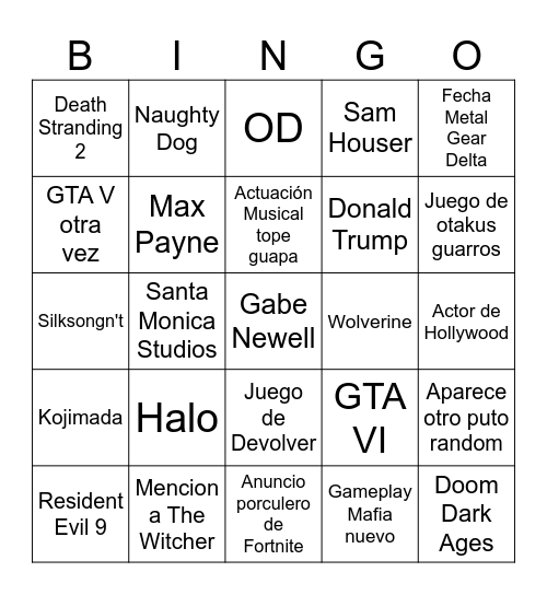 The Game Awardn't Bingo Card