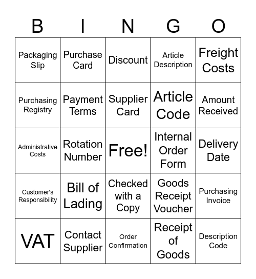 Unit 5 Flow of Goods Part 2 Bingo Card