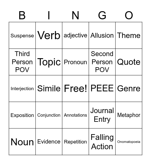 Ms. Tornovish's 7th Grade English Bingo Card