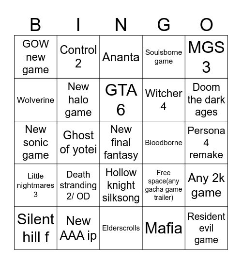 Trailer/teaser predictions Bingo Card