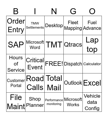 System Bingo Card