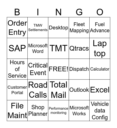 System Bingo Card